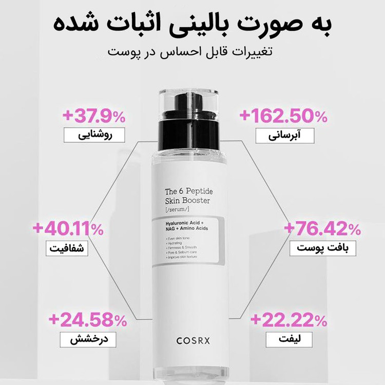 سرم بوستر تقویت کننده ۶ پپتاید کوزارکس